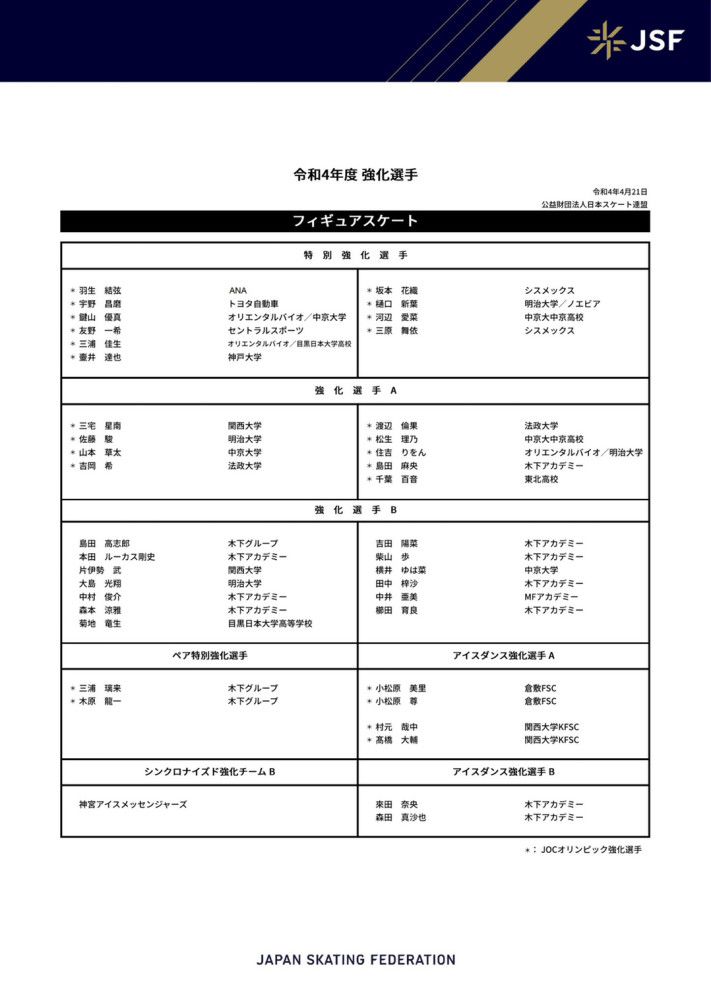 租借协议中包含选择买断条款，金额为1100万欧元加400万欧浮动。